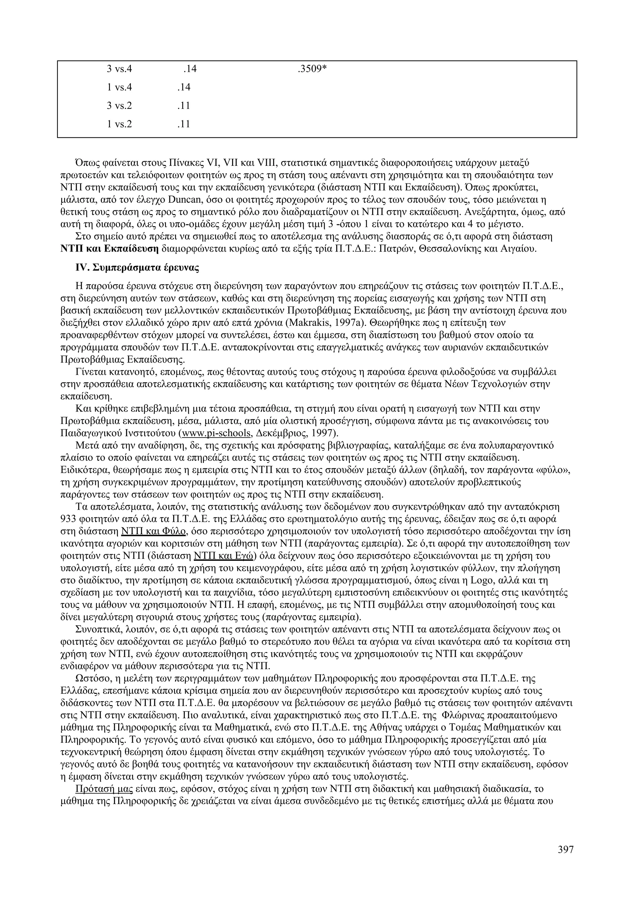 397
3 vs.4 .14 .3509*
1 vs.4 .14
3 vs.2 .11
1 vs.2 .11
Όπως φαίνεται στους Πίνακες VI, VII και VIII, στατιστικά σημαντικές διαφοροποιήσεις υπάρχουν μεταξύ
πρωτοετών και τελειόφοιτων φοιτητών ως προς τη στάση τους απέναντι στη χρησιμότητα και τη σπουδαιότητα των
ΝΤΠ στην εκπαίδευσή τους και την εκπαίδευση γενικότερα (διάσταση ΝΤΠ και Εκπαίδευση). Όπως προκύπτει,
μάλιστα, από τον έλεγχο Duncan, όσο οι φοιτητές προχωρούν προς το τέλος των σπουδών τους, τόσο μειώνεται η
θετική τους στάση ως προς το σημαντικό ρόλο που διαδραματίζουν οι ΝΤΠ στην εκπαίδευση. Ανεξάρτητα, όμως, από
αυτή τη διαφορά, όλες οι υπο-ομάδες έχουν μεγάλη μέση τιμή 3 -όπου 1 είναι το κατώτερο και 4 το μέγιστο.
Στο σημείο αυτό πρέπει να σημειωθεί πως το αποτέλεσμα της ανάλυσης διασποράς σε ό,τι αφορά στη διάσταση
ΝΤΠ και Εκπαίδευση διαμορφώνεται κυρίως από τα εξής τρία Π.Τ.Δ.Ε.: Πατρών, Θεσσαλονίκης και Αιγαίου.
ΙV. Συμπεράσματα έρευνας
Η παρούσα έρευνα στόχευε στη διερεύνηση των παραγόντων που επηρεάζουν τις στάσεις των φοιτητών Π.Τ.Δ.Ε.,
στη διερεύνηση αυτών των στάσεων, καθώς και στη διερεύνηση της πορείας εισαγωγής και χρήσης των ΝΤΠ στη
βασική εκπαίδευση των μελλοντικών εκπαιδευτικών Πρωτοβάθμιας Εκπαίδευσης, με βάση την αντίστοιχη έρευνα που
διεξήχθει στον ελλαδικό χώρο πριν από επτά χρόνια (Makrakis, 1997a). Θεωρήθηκε πως η επίτευξη των
προαναφερθέντων στόχων μπορεί να συντελέσει, έστω και έμμεσα, στη διαπίστωση του βαθμού στον οποίο τα
προγράμματα σπουδών των Π.Τ.Δ.Ε. ανταποκρίνονται στις επαγγελματικές ανάγκες των αυριανών εκπαιδευτικών
Πρωτοβάθμιας Εκπαίδευσης.
Γίνεται κατανοητό, επομένως, πως θέτοντας αυτούς τους στόχους η παρούσα έρευνα φιλοδοξούσε να συμβάλλει
στην προσπάθεια αποτελεσματικής εκπαίδευσης και κατάρτισης των φοιτητών σε θέματα Νέων Τεχνολογιών στην
εκπαίδευση.
Και κρίθηκε επιβεβλημένη μια τέτοια προσπάθεια, τη στιγμή που είναι ορατή η εισαγωγή των ΝΤΠ και στην
Πρωτοβάθμια εκπαίδευση, μέσα, μάλιστα, από μία ολιστική προσέγγιση, σύμφωνα πάντα με τις ανακοινώσεις του
Παιδαγωγικού Ινστιτούτου (www.pi-schools, Δεκέμβριος, 1997).
Μετά από την αναδίφηση, δε, της σχετικής και πρόσφατης βιβλιογραφίας, καταλήξαμε σε ένα πολυπαραγοντικό
πλαίσιο το οποίο φαίνεται να επηρεάζει αυτές τις στάσεις των φοιτητών ως προς τις ΝΤΠ στην εκπαίδευση.
Ειδικότερα, θεωρήσαμε πως η εμπειρία στις ΝΤΠ και το έτος σπουδών μεταξύ άλλων (δηλαδή, τον παράγοντα «φύλο»,
τη χρήση συγκεκριμένων προγραμμάτων, την προτίμηση κατεύθυνσης σπουδών) αποτελούν προβλεπτικούς
παράγοντες των στάσεων των φοιτητών ως προς τις ΝΤΠ στην εκπαίδευση.
Τα αποτελέσματα, λοιπόν, της στατιστικής ανάλυσης των δεδομένων που συγκεντρώθηκαν από την ανταπόκριση
933 φοιτητών από όλα τα Π.Τ.Δ.Ε. της Ελλάδας στο ερωτηματολόγιο αυτής της έρευνας, έδειξαν πως σε ό,τι αφορά
στη διάσταση ΝΤΠ και Φύλο, όσο περισσότερο χρησιμοποιούν τον υπολογιστή τόσο περισσότερο αποδέχονται την ίση
ικανότητα αγοριών και κοριτσιών στη μάθηση των ΝΤΠ (παράγοντας εμπειρία). Σε ό,τι αφορά την αυτοπεποίθηση των
φοιτητών στις ΝΤΠ (διάσταση ΝΤΠ και Εγώ) όλα δείχνουν πως όσο περισσότερο εξοικειώνονται με τη χρήση του
υπολογιστή, είτε μέσα από τη χρήση του κειμενογράφου, είτε μέσα από τη χρήση λογιστικών φύλλων, την πλοήγηση
στο διαδίκτυο, την προτίμηση σε κάποια εκπαιδευτική γλώσσα προγραμματισμού, όπως είναι η Logo, αλλά και τη
σχεδίαση με τον υπολογιστή και τα παιχνίδια, τόσο μεγαλύτερη εμπιστοσύνη επιδεικνύουν οι φοιτητές στις ικανότητές
τους να μάθουν να χρησιμοποιούν ΝΤΠ. Η επαφή, επομένως, με τις ΝΤΠ συμβάλλει στην απομυθοποίησή τους και
δίνει μεγαλύτερη σιγουριά στους χρήστες τους (παράγοντας εμπειρία).
Συνοπτικά, λοιπόν, σε ό,τι αφορά τις στάσεις των φοιτητών απέναντι στις ΝΤΠ τα αποτελέσματα δείχνουν πως οι
φοιτητές δεν αποδέχονται σε μεγάλο βαθμό το στερεότυπο που θέλει τα αγόρια να είναι ικανότερα από τα κορίτσια στη
χρήση των ΝΤΠ, ενώ έχουν αυτοπεποίθηση στις ικανότητές τους να χρησιμοποιούν τις ΝΤΠ και εκφράζουν
ενδιαφέρον να μάθουν περισσότερα για τις ΝΤΠ.
Ωστόσο, η μελέτη των περιγραμμάτων των μαθημάτων Πληροφορικής που προσφέρονται στα Π.Τ.Δ.Ε. της
Ελλάδας, επεσήμανε κάποια κρίσιμα σημεία που αν διερευνηθούν περισσότερο και προσεχτούν κυρίως από τους
διδάσκοντες των ΝΤΠ στα Π.Τ.Δ.Ε. θα μπορέσουν να βελτιώσουν σε μεγάλο βαθμό τις στάσεις των φοιτητών απέναντι
στις ΝΤΠ στην εκπαίδευση. Πιο αναλυτικά, είναι χαρακτηριστικό πως στο Π.Τ.Δ.Ε. της Φλώρινας προαπαιτούμενο
μάθημα της Πληροφορικής είναι τα Μαθηματικά, ενώ στο Π.Τ.Δ.Ε. της Αθήνας υπάρχει ο Τομέας Μαθηματικών και
Πληροφορικής. Το γεγονός αυτό είναι φυσικό και επόμενο, όσο το μάθημα Πληροφορικής προσεγγίζεται από μία
τεχνοκεντρική θεώρηση όπου έμφαση δίνεται στην εκμάθηση τεχνικών γνώσεων γύρω από τους υπολογιστές. Το
γεγονός αυτό δε βοηθά τους φοιτητές να κατανοήσουν την εκπαιδευτική διάσταση των ΝΤΠ στην εκπαίδευση, εφόσον
η έμφαση δίνεται στην εκμάθηση τεχνικών γνώσεων γύρω από τους υπολογιστές.
Πρότασή μας είναι πως, εφόσον, στόχος είναι η χρήση των ΝΤΠ στη διδακτική και μαθησιακή διαδικασία, το
μάθημα της Πληροφορικής δε χρειάζεται να είναι άμεσα συνδεδεμένο με τις θετικές επιστήμες αλλά με θέματα που
 