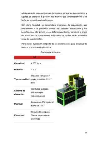 36
adicionalmente estos programas de limpieza general en los mercados y
lugares de atención al público, los mismos que lamentablemente a la
fecha se encuentran abandonados.
Con dicha finalidad, se desarrollará programas de capacitación que
concienticen a la población acerca del desecho diferenciado y los
beneficios que ello genera en pro del medio ambiente; así como el arrojo
de bolsas en los contenedores soterrados los cuales serán instalados
cerca de sus domicilios.
Para mayor ilustración, respecto de los contenedores para el recojo de
basura, buscaremos implementar:
Contenedor soterrado
M3
Capacidad 4.000 litros
Buzones 1 o 2
Tipo de residuo
Orgánico / envases /
papel y cartón / vidrio /
textil
Sistema de
elevación
Hidráulico o electro
hidráulico por
radiofrecuencia
Desnivel
De serie un 8%, opcional
hasta un 16%
Estructura
Recubierta con panel
Thesal patentado de
encofrado
 