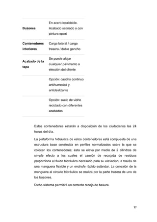 37
Buzones
En acero inoxidable.
Acabado satinado o con
pintura epoxi
Contenedores
interiores
Carga lateral / carga
trasera / doble gancho
Acabado de la
tapa
Se puede alojar
cualquier pavimento a
elección del cliente
Opción: caucho continuo
antihumedad y
antideslizante
Opción: suelo de vidrio
reciclado con diferentes
acabados
Estos contenedores estarán a disposición de los ciudadanos las 24
horas del día.
La plataforma hidráulica de estos contenedores está compuesta de una
estructura base construida en perfiles normalizados sobre la que se
colocan los contenedores; ésta se eleva por medio de 2 cilindros de
simple efecto a los cuales el camión de recogida de residuos
proporciona el fluido hidráulico necesario para su elevación, a través de
una manguera flexible y un enchufe rápido estándar. La conexión de la
manguera al circuito hidráulico se realiza por la parte trasera de uno de
los buzones.
Dicho sistema permitirá un correcto recojo de basura.
 