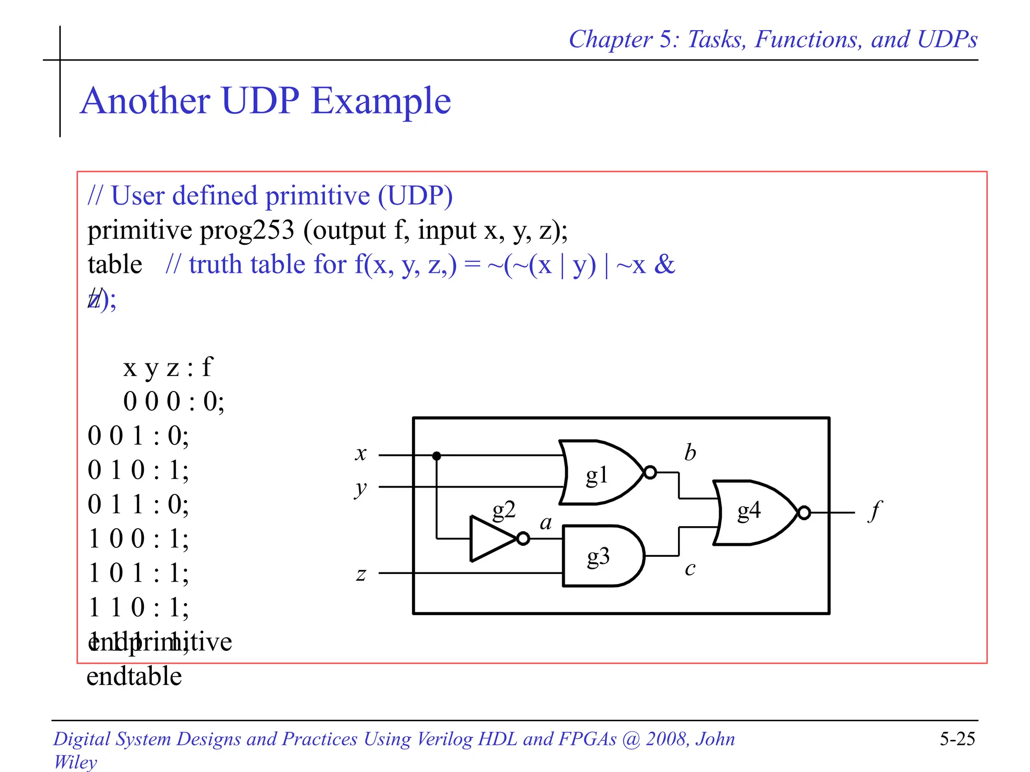 Chapter 5: Tasks, Functions, and UDPs
Another UDP Example
x
y
z
f
a
b
c
g1
g2
g3
g4
// User defined primitive (UDP)
primitive prog253 (output f, input x, y, z);
table // truth table for f(x, y, z,) = ~(~(x | y) | ~x &
z);
Digital System Designs and Practices Using Verilog HDL and FPGAs @ 2008, John
Wiley
5-25
//
x y z : f
0 0 0 : 0;
0 0 1 : 0;
0 1 0 : 1;
0 1 1 : 0;
1 0 0 : 1;
1 0 1 : 1;
1 1 0 : 1;
1 1 1 : 1;
endtable
endprimitive
 