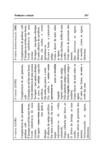 Tradução e criação 2573A
VERSÃO(VERSÃOFINAL)(c.1986)
Complacênciadepenhoar,café
Elaranjasaosoldasonzehoras,
Verdeindolênciadeuma
cacatua
Notapete–issoajudaadissipar
Osantosilênciodosacrifício.
Maselasonha,esente
aproximar-se,
Escuraelenta,acatástrofe
antiga,
Comoodescerdanoitesobre
aságuas.
Oodordasfrutas,brilhodeasas
verdes
Virãotalvezdaprocissãodos
mortos,
Queatravessaaságuas,
silenciosa.
Amanhã,comoaságuas,
silenciosa,
2A
VERSÃO(3/3/81)
Complacênciadeumquimono,
café
Elaranjasaosoldasonzehoras,
Verdeindolênciadeumacacatua
Notapete–issoajudaadissipar
Aauradoantigosagrado
sacrifício.
Elasonhaumpouco,esente
Elasonha,eentãosente
aproximar-se
sente-seinvadida
tragada
Aquelacatástrofetãoantiga,
Pelacatástrofeantigaesombria,
Pelatragédiacatástrofeantigae
sombria,
Comodescerdanoitesobreas
águas.
Oodordasfrutas,asasaso
verdedasasas
1A
VERSÃO(1/2/81)
Complacênciadeumquimono,
penhoar,café
Elaranjasaosoldasonzehoras,
Verdeindolênciadeuma
cacatua
Notapete–essascoisasajudam
issoajudaa
dissipar
Osilênciodoantigosacrifício.
Emmeioasonhos,elasenteo
negro
Aproximar-sedavelha
catástrofe,
Negracalmariaquedesceao
mar.
Ocheirodalaranja,asasas
verdes
Virãotalvezdaprocissãodos
mortos,
Atravessandoaságuas,
silenciosa.
 