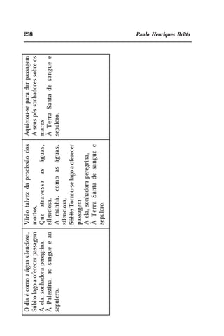 258 Paulo Henriques Britto
Virãotalvezdaprocissãodos
mortos,
Queatravessaaságuas,
silenciosa.
Amanhã,comoaságuas,
silenciosa,
SúbitoTornou-selagoaoferecer
passagem
Aela,sonhadoraperegrina,
ÀTerraSantadesanguee
sepulcro.
Aquietou-separadarpassagem
Aseuspéssonhadoressobreos
mares
ÀTerraSantadesanguee
sepulcro.
Odiaécomoaáguasilenciosa,
Súbitolagoaoferecerpassagem
Aela,sonhadoraperegrina,
ÀPalestina,aosangueeao
sepulcro.
 
