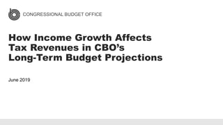 CONGRESSIONAL BUDGET OFFICE
How Income Growth Affects
Tax Revenues in CBO’s
Long-Term Budget Projections
June 2019
 