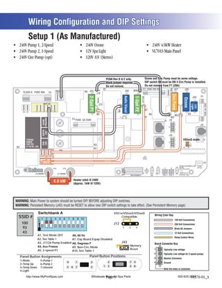Wiring Configuration and DIP Settings
            Setup 1 (As Manufactured)

                                                                                                                      (Stereo)



                                                                                                                            PCBA Rev D & E only.                                       Ozone and Circ Pump must be same voltage.
                                                                                                                            Black jumper required.                                     DIP switch A9 must be ON if Circ Pump is installed.
                                                                                                                            Do not remove.                                             Do not remove Fuse F7 (20A)
                                                                                                                       K1                                                          F7 FUSE 20A 250                                      J47




                                                                                                                                                                                                                               J46
                                                                                                                                                                      W10                                                                                   J29
       CLASS G FUSE 30A                                 BLK AC                               K6 J23                                                   J50
                                             F5           J61                                                   J74




                                                                                                                                                                                                                                    Circ.Pump
                                                                                                                                                                                                                                                                                     F1




                                                                                                                                                   Audio Visual
                                                                                                2-Spd P1




                                                                                                                                                                      1-Spd P2
                                                                                                                                                                                                                                                                              J20




                                                                                                                                                                                  J17/26




                                                                                                                                                                                                                                                          Ozone




                                                                                                                                                                                                                                                                                           FUSE 3A 250V
                                  WHT AC
                                    T




                                                                                                                                                                                                                                                                                C
                                                                                                                 J73




                                                                                                                                                                                                                                                                             Light
                                                                                                                                                                                                                                          C




                                                                                                                                                                                                                                                                   C


                                                                                                                                                                                                                                                                             12V
                                                                                                     C




                                                                                                                                                                              C
                                                                                                                                                           C




                                                                                                                                                                                                                                          G




                                                                                                                                                                                                                                                                               G
                                                                                                                                                                                                                                                                   G
                                                                                                                                                                                      W7


                                                                                                                                     W4
                                                                                                    G




                                                                                                                                                                              G
                                                                                                                                                           G
                    J11    J15    J16 J25 J63 J64
      J66 J65
                                                                                                                W1                                                                              K8                                                                  K5
                                                                                                                                                                                                                                          W2
                                                                                                                                        T1                                            K9                                        W3
                                 NEUTRAL




                                                                                 F4 FUSE .3A 250V
                                                                                                                                                                                                                       J1 J1A
                                  WHITE




                                                                                                                                                                                                                                                                                     J10
                                 BLACK
                                  HOT




                                                                                                                                                                                                                              J2A
                                                                                                                                                                                                                                                         VS5xxS mode




                                                                                                                                                                                                                                                                                           J18
          TORQUE
          RANGE
                                 RED
                                 HOT




                                                                                                                                                                                                                                                                       2 3
          FOR TB1:                                                                                         K3                                                                                                                                                  1
K4        27-30 IN. LBS.                                                                                                                                                                                                                                  U4       J12
                                                                                                           K2
                                                                TB1                                                                                                                                  J2
                            J32 J33 J34          J35                                                                                                                                 J43

                            J36            J37                                                             F2
                                  RED AC                                                                                                                                                                                                                                                  J13
                                                                                                                                                                                                                                                    BALBOA INSTRUMENTS, INC. 2-SPD
                                                                                                                                                                                                 J60         J22                                J44 VS500Z                   EXT RLY
                                                                                                                                                                                                                      J7       J8

            Balboa                                 HTR2               HTR1                                                                                                                 J6
                                                                                                                                             E.GND




                                                                                                                                                                                                                                                    P/N 22972 REV D


                   J100                                   J101                                                                                                                      S1 TST       EXT.       AUX. F                          VAC MADE IN U.S.A
                                                                                                                                                                  SWITCHBANK A                   RLY                 SEN. A   SEN. B                COPYRIGHT 2005


                                                                                     Heater rated @ 240V
                                                       4.0 kW                        (Approx. 1kW @ 120V)




WARNING: Main Power to system should be turned OFF BEFORE adjusting DIP switches.
WARNING: Persistent Memory (J43) must be RESET to allow new DIP switch settings to take effect. (See Persistent Memory page)

                                                                                                                                  VS51x/VS5xxS/VS5xxD
  SSID #                                                                                                                               Compatible
                                                                                                                                                                                                        Wiring Color Key
                                                                                                                                                                                                                                          120 Volt Connections
     100                                                                                                                          J12                                                                                                     240 Volt Connections
     93                                                                                                                                        1                  2       3                                                               Black AC Jumpers
     43                                                                                                                                                                                                                                   12 Volt Connections
                      A1, Test Mode OFF
                                                                                                                                                                                                                                          Relay Control Wires
                      A2, See Table 1          A7, Exp Board Equip Disabled
                          J17/26 Pump Enabled
                      A3, J17/26 Pump Disabled                                                                                               J43                                                        Board Connector Key
                                                                                                                                                                  Memory
                                                                                 A9, Non-Circ Mode
                      A5, 2-speed P1                                                                                                                              Reset                                 1             Typically Line voltage
                                                                                 A10, See Table 1
                                                                                                                                                                                                        2             Typically Line voltage for 2-speed pumps
     Panel Button Assignments                                                                   Panel Button Positions                                                                                  3             Neutral (Common)
     1=Mode                 5=Pump 1                                                                                         2                                    7   4
                                                                             4        1            2                                                                                                    4             Ground
     2=Temp Up              6=Unused
                            6=Pump
                            6=J17/262
                                                                                                                        1    3                                    5   6
     3=Temp Down            7=Unused                                         5   6    7            3
                                                                                                                                                                                                                      Note flat sides in connector
     4=Light

          http://www.MyPoolSpas.com                                                                 Wholesale Pool and Spa Parts
                                                                                                              Page 5                                                                                                                              920-925-3094
                                                                                                                                                                                                                                                           55370-01_A
 