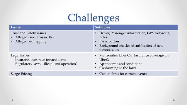 uber value proposition