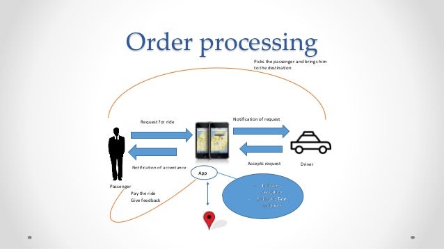 presentation2 uber uber value proposition