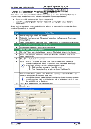 BW Power User Training Guide
January 2007 Page 23
Change the Presentation Properties of a Component
Now that we have the report in its basic format we want to try and make it as comprehensible as
possible. Upon reviewing the output we have identified the following requirements:
l Remove the GL account number from the display and;
l Allow the user to navigate the hierarchy of accounts underlying the values displayed
in the report.
These changes are related to the characteristic GL Account so the presentation properties of that
characteristic needs to be changed.
Step Action / Data
1 Ensure the query is loaded into the Bex
2 Right-click the characteristic ‘GL Account’ currently in the Rows panel. The context
menu displays.
3 Select Properties from the context menu. The Properties of Characteristic box displays
Remove GL account number from initial view
4 In the Display As section select Text in the first box
Activate the GL Account hierarchy
6 Click the Values button in the Display Hierarchy. The Select Hierarchy box displays
7 Select DEIR Financial Statement Version from Available hierarchies panel of the
Select Hierarchy box
8 Click OK on the Select Hierarchy box
9 Under Hierarchy Properties, define the initial expansion level of the hierarchy
The default expansion level is 3, that is, the initial query view will display 3
levels of the selected hierarchy. You can change this by:
A. Click the U(ser) box next to Expand to Level
B. Enter the required level at which to display the hierarchy
Ensure that the Active option is set in the Display Hierarchy section so that the f you
hierarchy is displayed as part of the initial view
If the Active option is not set then the hierarchy will not be displayed when the
query is executed. It will be left to the end user to activate the hierarchy from
the report if it is to be displayed.
10 Click OK on the Properties of Characteristic box
11 Save the query
The display properties set in the
Properties of Characteristics box
determine how a characteristic is
presented in the initial view of a
report
 