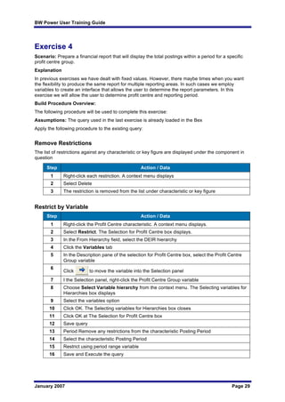 BW Power User Training Guide
January 2007 Page 29
Exercise 4
Scenario: Prepare a financial report that will display the total postings within a period for a specific
profit centre group.
Explanation
In previous exercises we have dealt with fixed values. However, there maybe times when you want
the flexibility to produce the same report for multiple reporting areas. In such cases we employ
variables to create an interface that allows the user to determine the report parameters. In this
exercise we will allow the user to determine profit centre and reporting period.
Build Procedure Overview:
The following procedure will be used to complete this exercise:
Assumptions: The query used in the last exercise is already loaded in the Bex
Apply the following procedure to the existing query:
Remove Restrictions
The list of restrictions against any characteristic or key figure are displayed under the component in
question
Step Action / Data
1 Right-click each restriction. A context menu displays
2 Select Delete
3 The restriction is removed from the list under characteristic or key figure
Restrict by Variable
Step Action / Data
1 Right-click the Profit Centre characteristic. A context menu displays.
2 Select Restrict. The Selection for Profit Centre box displays.
3 In the From Hierarchy field, select the DEIR hierarchy
4 Click the Variables tab
5 In the Description pane of the selection for Profit Centre box, select the Profit Centre
Group variable
6
Click to move the variable into the Selection panel
7 I the Selection panel, right-click the Profit Centre Group variable
8 Choose Select Variable hierarchy from the context menu. The Selecting variables for
Hierarchies box displays
9 Select the variables option
10 Click OK. The Selecting variables for Hierarchies box closes
11 Click OK at The Selection for Profit Centre box
12 Save query
13 Period Remove any restrictions from the characteristic Posting Period
14 Select the characteristic Posting Period
15 Restrict using period range variable
16 Save and Execute the query
 