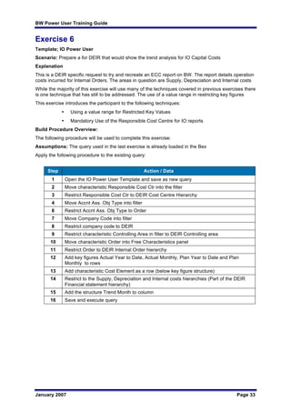 BW Power User Training Guide
January 2007 Page 33
Exercise 6
Template; IO Power User
Scenario: Prepare a for DEIR that would show the trend analysis for IO Capital Costs
Explanation
This is a DEIR specific request to try and recreate an ECC report on BW. The report details operation
costs incurred for Internal Orders. The areas in question are Supply, Depreciation and Internal costs
While the majority of this exercise will use many of the techniques covered in previous exercises there
is one technique that has still to be addressed. The use of a value range in restricting key figures
This exercise introduces the participant to the following techniques:
• Using a value range for Restricted Key Values
• Mandatory Use of the Responsible Cost Centre for IO reports
Build Procedure Overview:
The following procedure will be used to complete this exercise:
Assumptions: The query used in the last exercise is already loaded in the Bex
Apply the following procedure to the existing query:
Step Action / Data
1 Open the IO Power User Template and save as new query
2 Move characteristic Responsible Cost Ctr into the filter
3 Restrict Responsible Cost Ctr to DEIR Cost Centre Hierarchy
4 Move Accnt Ass. Obj Type into filter
6 Restrict Accnt Ass. Obj Type to Order
7 Move Company Code into filter
8 Restrict company code to DEIR
9 Restrict characteristic Controlling Area in filter to DEIR Controlling area
10 Move characteristic Order into Free Characteristics panel
11 Restrict Order to DEIR Internal Order hierarchy
12 Add key figures Actual Year to Date, Actual Monthly, Plan Year to Date and Plan
Monthly to rows
13 Add characteristic Cost Element as a row (below key figure structure)
14 Restrict to the Supply, Depreciation and Internal costs hierarchies (Part of the DEIR
Financial statement hierarchy)
15 Add the structure Trend Month to column
16 Save and execute query
 