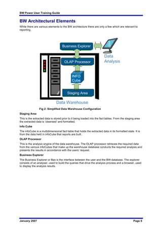 BW Power User Training Guide
January 2007 Page 6
BW Architectural Elements
While there are various elements to the BW architecture there are only a few which are relevant to
reporting.
Staging Area
Data Warehouse
OLAP Processor
Business ExplorerBusiness Explorer
INFO
Cube
INFO
Cube
Data
Analysis
Fig 2: Simplified Data Warehouse Configuration
Staging Area
This is the extracted data is stored prior to it being loaded into the fact tables. From the staging area
the extracted data is ‘cleansed’ and formatted.
Info Cube
The infoCube is a multidimensional fact table that holds the extracted data in its formatted state. It is
from the data held in infoCube that reports are built.
OLAP Processor
This is the analysis engine of the data warehouse. The OLAP processor retrieves the required data
from the various infoCubes that make up the warehouse database conducts the required analysis and
presents the results in accordance with the users’ request.
Business Explorer
The Business Explorer or Bex is the interface between the user and the BW database. The explorer
consists of an analyser, used to build the queries that drive the analysis process and a browser, used
to display the analysis results.
 