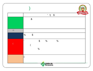 55398797 buenas-practicas-de-manufactura