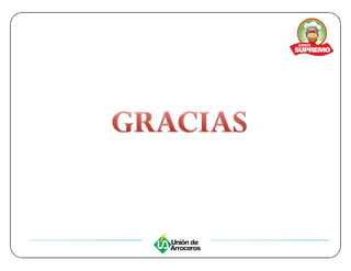 55398797 buenas-practicas-de-manufactura