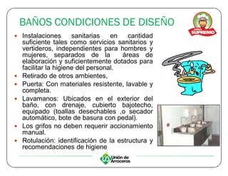 BAÑOS CONDICIONES DE DISEÑO
y Instalaciones        sanitarias   en   cantidad
    suficiente tales como servicios sanitarios y
    vertideros, independientes para hombres y
    mujeres, separados de la           áreas de
    elaboración y suficientemente dotados para
    facilitar la higiene del personal.
y   Retirado de otros ambientes,
y   Puerta: Con materiales resistente, lavable y
    completa.
y   Lavamanos: Ubicados en el exterior del
    baño, con drenaje, cubierto bajotecho,
    equipado (toallas desechables ,o secador
    automático, bote de basura con pedal).
y   Los grifos no deben requerir accionamiento
    manual.
y   Rotulación: identificación de la estructura y
    recomendaciones de higiene
 