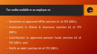 Tax credits available to an employee on
• Donations to approved NPOs (section 61 of ITO 2001);
• Investment in Shares & Insurance (section 62 of ITO
2001);
• Contribution to approved pension funds (section 63 of
ITO 2001); and
• Profit on debt (section 64 of ITO 2001).
 