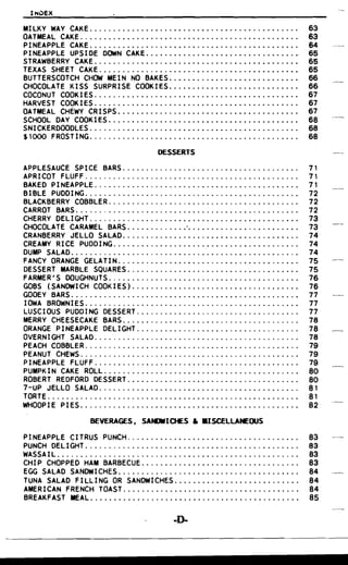 INDEX
MILKY WAY CAKE............................................. 63

OATMEAL CAKE............................................... 63

PINEAPPLE CAKE.... . . . . . . . . . . . . . . . . . . . . . . . . . . . . . . . . . . . . . . . .. 64

PINEAPPLE UPSIDE DOWN CAKE ,. .. .. 65

STRAWBERRY CAKE............................................ 65

TEXAS SHEET CAKE........................................... 65

BUTTERSCOTCH CHOW MEIN NO BAKES 66

CHOCOLATE KISS SURPRISE COOKIES 66

COCONUT COOKIES............................................ 67

HARVEST COOKIES............................................ 67

OATMEAL CHEWY CRISPS....................................... 67

SCHOOL DAY COOKI ES. . . . . . . . . . . . . . . . . . . . . . . . . . . . . . . . . . . . . . . .. 68

SNICKERDOODLES. . . . . . . . . . . . . . . . . . . . . . . . . . . . . . . . . . . . . . . . . . . .. 68

$ 1000 FROST I NG. . . . . . . . . . . . . . . . . . . . . . . . . . . . . . . . . . . . . . . . . . . .. 68

DESSERTS
APPLESAUCE SPICE BARS 71

APRICOT FLUFF.............................................. "71

BAKED PINEAPPLE. . . . . . . . . . . . . . . . . . . . . . . . . . . . . . . . . . . . . . . . . . .. 71

BIBLE PUDDING.............................................. 72

BLACKBERRY COBBLER......................................... 72

CARROT BARS................................................ 72

CHERRY DELIGHT.... . . . . . . . . . . . . . . . . . . . . . . . . . . . . . . . . . . . . . . . .. 73

CHOCOLATE CARAMEL BARS ·........................ 73

CRANBERRY JELLO SALAD 74

CREAMY RICE PUDDING........................................ 74

DUMP SALAD '. . . . . . . . . . . . . . . . . . .. 74

FANCY ORANGE GELATIN.. . . . . . . . . . . . . . . . . . . . . . . . . . . . . . . . . . . . .. 75

DESSERT MARBLE SQUARES..................................... 75

FARMER'S DOUGHNUTS......................................... 76

GOBS (SANDWI CH COOK I ES) . . . . . . . . . . . . . . . . . . . . . . . . . . . . . . . . . . . . 76

GOOEY BARS................................................. 77

IOWA BROWNIES.............................................. 77

LUSCIOUS PUDDING DESSERT 77

MERRY CHEESECAKE BARS 78

ORANGE PINEAPPLE DELIGHT 78

OVERNIGHT SALAD............................................ 78

PEACH COBBLER. . . . . . . . . . . . . . . . . . . . . . . . . . . . . . . . . . . . . . . . . . . . .. 79

PEANUT CHEWS............................................... 79

PINEAPPLE FLUFF............................................ 79

PUMPKIN CAKE ROLL.......................................... 80

ROBERT REDFORD DESSERT 80

7-UP JELLO SALAD , 81

TORTE. . . . . . . . . . . . . . . . . . . . . . . . . . . . . . . . . . . . . . . . . . . . . . . . . . . . .. 81

WHOOP I E PI ES. . . . . . . . . . . . . . . . . . . . . . . . . . . . . . . . . . . . . . . . . . . . . . . 82

BEVERAGES. SANIJIllIO£S .. MISCELLANEOUS
PINEAPPLE CITRUS PUNCH..................................... 83

PUNCH DELIGHT , 83

WASSAIL.................................................... 83

CHIP CHOPPED HAM BARBECUE 83

EGG SALAD SANDWICHES.. . . . . . . . . . . . . . . . . . . . . . . . . . . . . . . . . . . . .. 84

TUNA SALAD FILLING OR SANDWICHES 84

AMERICAN FRENCH TOAST...................... . . . . . . . . . . . . . . .. 84

BREAKFAST MEAL............................................. 85

-0­
 