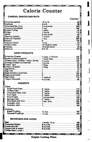 BEVERAGES AND JUICES
Beer.............•.................. 1 bottle, 12 oz 186
Chocolate Malted 8 ounces 460
COCOil (all milk) 8 ounces 236
COCOil (milk & water) 8 ounces .......................•. 140
Coffee (black/unaw.) ...................................................•0
Cakes: ~Angel Food Cake 2" piece 110
Cheese Cake : ·2" piece , 200
Chocolate Cake, Iced 2" piece 445
Fruit Cake , 2" piece ., 115
Pound Cake 1 ounce piece ' 140
Sponge Cake 2" piece 120
Shortcake with fruit ·1 ave. slice 300
Cupcake, iced 1 185
Cupcake, plain 1 145
Pudding:
Bread Pudding % cup 150
Flavored Puddings Ya cup 140
CANDIES. SNACKS AND NUTS
Calories
Almonds (salted) 12 to 15 93
Cashews 6 to 8 88
Chocolate Bar (nut) 2 ounce bar 340
Coconut (shredded) 1 cup ........................•... 344
English Toffee 1 piece , 25
Fudge 1 ounce 115
Mints 5 very small. " 50
Peanuts (salted). 1 ounce .. , 190
Peanuts (roasted) 1 cup 800
Pecans 6 104
Popcorn (plain) 1 cup 54
Potato Chips 10 medium chips 115
Pretzels 10 small sticks 35
Walnuts 8 to 10 100
Calorie Counter
DAIRY PRODUCTS
American Cheese ·1 cube, 1 118 inch 100
Butter or Oleomargarine 1 level Tbsp. . 100
Cheese (blue, cheddar, cream, Swiss) .. ·1 ounce 105
Cottage Cheese (uncreamed) .·······.·1 ounce.....•..................... 25
Cream, light 1 Tbsp 30
Cream, whipped ·1 Tbsp 25
Egg White 1 15
Egg yolk 1 61
Eggs (boiled or poached) 2 160
Eggs (scrambled) 2 220
Egg (fried). ·1 medium 110
Yogurt (flavored) 4 ounces 60
DESSERTS
I

J

J

j
J

J

J

J

J

J

Helpful COOkinl Hinta.
 