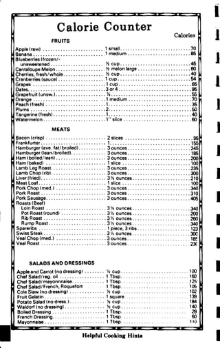 Calorie Counter
Calories
FRUITS
Apple (raw) , small 70
Banana , medium 85
Blueberries (frozen/­
unsweetened liz cup 45
Cantaloupe Melon Yz melon large 60
Cherries, fresh/whole Yz cup 40
Cranberries (sauce) , , cup 54
Grapes 1 cup 65
Dates 3 or 4 95
Grapefruit (unsw.). liz .....•................••..••...• 55
Orange . . . . . . . . . . . . . . . . . . . . . . . . .. .. 1 medium 70
Peach (fresh) 1 35
Plums 2 50
Tangerine (fresh) 1 40
Watermelon 1" slice 60
MEATS
Bacon (crisp) 2 slices 95
Frankfurter 1 155
Hamburger (ave. fat/ broiled) 3 ounces 245
Hamburger (lean/broiled) 3 ounces 185
Ham (boiledltean) 3 ounces 200
Ham (baked) 1slice 100
Lamb Leg Roast 3 ounces 235
Lamb Chop (ribl. 3 ounces 300
liver (fried) 3 Yz ounces 210
Meat Loaf 1 slice 100
Pork Chop (med.) 3 ounces 340
Pork Roast 3 ounces 310
Pork Sausage 3 ounces 405
Roasts (Beef)
Loin Roast 3 Yz ounces 340
Pot Roast (round) 3 Y, ounces 200
Rib Roast 3 Y, ounces 260
Rump Roast 3 Y, ounces 340
Spareribs 1 piece, 3 ribs 123
Swiss Steak 3 Y, ounces 3OC
Veal Chop (med.) 3 ounces 18E
Veal Roast 3 ounces 23C
SALADS AND DRESSINGS
Apple and Carrot (no dressingI Y, cup. . . . . . . . . . . . . . . . . . . . . . . . 100
Chef Salad/reg. oil 1 Tbsp 160
Chef Salad/mayonnnaise 1 Tbsp 125'
Chef Salad/French, Roquefort 1 Tbsp. . . . . . . . . . . . . . . . . . . . . . . . '105
Cole Slaw (no dressing) Yz cup 102
Fruit Gelatin 1 square. . . . . . . . . . . . . . . 139
Potato Salad (no dress.) liz cup. . . . . . . . . . . . . . . . . . . . . 184
Waldorf (no dressing) Yz cup. . . . . .. . . . . . . 140
Boiled Dressing 1 Tbsp. . . . . . . . . . . . . . . . . . . . . 28
French Dressing 1 Tbsp. . . . . . . . . . 60
Mayonnaise 1 Tbsp. . . . . . . . . . . . . . 110
I
I
J
I
J
J
I
I
I
I
I
I

I
I
IHelpful CookinK Hints
 