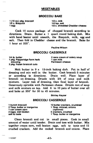 VEGETABLES
BROCCOU BAKE
1 (10 Oz.) pkg. broccoli 112 c. milk

112 c. Blsqulck 1/4 tsp. salt

1 egg 112 c. shredded Cheddar cheese

Cook 10 ounce package of chopped broccoli according to
directions. Drain. Butter a 1 quart round baking dish. Mix
with hand beater until smooth, the Bisquick, milk, egg and
salt. Then fold in Cheddar cheese and the broccoli. Bake for
1 hour at 325
0
•
Pauline Wilson
BROCCOLI CASSEROLE
1/4 lb. butter 2 cans cream of celery soup
1 pkg. Pepperidge Farm herb 1 can milk
dressing Parmesan cheese
2 pkg. frozen broccoli cuts
Melt butter in 9 x 13-inch baking dish. Put in half of
dressing and mix well in the butter. Cook broccoli 5 minutes
or according to directions. Drain well. Place layer of
broccoli on dressing. Drizzle with 3/4 of soup and milk
mixture. Layer rest of dressing, then fmal layer of broccoli.
Generously sprinkle with Parmesan cheese. Drizzle rest of soup
and milk mixture on top. Add 8 to 10 pats of butter over all
and bake at 3500
for 30 to 45 minutes.
Shirley Keyser
BROCCOLI CASSEROLE
1 bunch broccoli 12 butter crackers, crumbled
2 Tbsp. butter or margarine 1 Tbsp. minced, onions
1 can cream corn (optional)
2 eggs, well beaten 6 crackers, crushed
salt to taste 1 Tbsp. butter or margarine
Clean broccoli and cut in small pieces. Cook in SID(l1l
amount of water until tender. Drain and toss with butter. Mix
together cream com, well beaten eggs, salt to taste and 12
crushed crackers. Add the cooked broccoli and onions. Place
'12287 .41·
 
