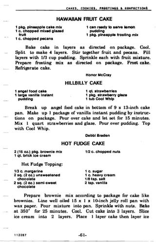 CAKES. COOKIES. ~RgSTINGS & ,gNF5CTION&
HAWAIIAN FRUIT CAKE

1 pkg. pineapple cake mix 1 can ready to serve lemon
1 c. chopped mixed glazed pudding
fruit 1 pkg. pineapple frosting mix
1 c. chopped pecans
Bake cake in layers as directed. on package. Cool.
Split to make 4 layers. Stir together fruit and pecans. Fill
layers with 1/3 cup pudding. Sprinkle each with fruit mixture.
Prepare frosting
Refrigerate cake.
mix as directed. on package. Frost cake.
Honor McCray
HillBillY CAKE
1 angel food cake
1 large vanilla Instant
pudding
1 qt strawberries
1 pkg. strawberry glaZe
1 tub Cool Whip
Break up angel food cake in bottom of 9 x 13-inch cake
pan. Make up 1 package of vanilla instant pudding by instruc­
tions on package. Pour over cake and let set for 15 minutes.
Mix 1 quart strawberries and glaze. Pour over pudding. Top
with Cool Whip.
Debbl Braden
HOT FUDGE CAKE
2 (16 Oz.) pkg. brownie mix 1/2 c. chopped nuts
1 qt. brick Ice cream
Hot Fudge Topping:
1/3 c. margarine 1 c. sugar
2 sq. (2 oz.) unsweetened 1 c. heavy cream
chocolate 1/8 tsp. salt
2 sq. (2 oz.) semi-sweet 2 tsp. vanilla
chocolate
Prepare brownie mix according to package for cake like
brownies. Line well oiled 15 x 1 x 100inch jelly roll pan with
wax paper. Pour mixture into pan. Sprinkle with nuts. Bake
at 350· for 25 minutes. Cool. Cut cake into 3 layers. Slice
ice cream into 2 layers. Place 1 layer cake then layer ice
112287 .61­
 