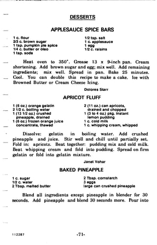 DESSERTS
1 tsp. cinnamon 1 c. nuts
2 c. sifted flour
Frosting:
4 Tbsp. margarine, melted 1 tsp. vanilla or lemon Juice
1 (8 oz.) cream cheese 1 lb. powder sugar
Beat eggs until thick, add sugar, oil, soda, cinnamon,
flour and salt. Mix well. Add carrots and fold in nuts. Bake
in jelly roll pan at 350· for 35 to 40 minutes. Cool. Frost
with following: cream together melted margarine, cream cheese,
vanilla and powdered sugar.
Jan Vohar
CHERRY DELIGHT
1 stick butler, melted 1 c. milk,__=c=c ~__...L· ·&.__ _~_ _
DESSERTS
APPLESAUCE SPICE BARS
1 c. flour 1/2 tsp. saIt

213 c. brown sugar 1 c. applesauce

1 tsp. pumpkin pie spice 1 egg

1/4 c. butter or oleo 1/2 c. raisins

1 tsp. soda

Heat oven to 350·. Grease 13 x 9-inch pan. Cream
shortening. Add brown sugar and egg; mix well. Add remaining
ingredients; mix well. Spread in pan. Bake 25 minutes.
Cool. You can double this recipe to make a cake. Ice with
Browned Butter or Cream Cheese Icing.
Dolores Starr
APRICOT FLUFF
1 (6 oz.) orange gelatin 2 (11 oz.) can apricots,
2112 c. boiling water drained and chopped
1 (13 1/2 Oz.) crushed 1 (3 to 4 Oz.) pkg. Instant
pineapple, drained lemon pudding
1 (6 oz.) frozen orange juice 1 c. cold milk
concentrate, thawed 1 c. whipping cream, whipped
Dissolve: gelatin in boiling water. Add crushed
pineapple and juice. Stir well and chill until partially set.
Fold in: apricots. Beat together: pudding mix and cold milk.
Beat whipping cream and fold into pudding. Spread on firm
gelatin or fold into gelatin mixture.
Janet Vohar
BAKED PINEAPPLE
1 c. sugar 2 Tbsp. cornstarch
1/2 c. water 3 eggs
2 Tbsp. melted butter large can crushed pineapple
Blend all ingredients except pineapple in blender for 30
seconds. Add pineapple and blend 30 seconds more. Pour into
112287 -71­
 