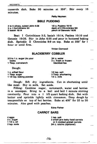 DESSERTS
casserole dish. Bake 90 minutes at 350·. Stir every 15
minutes.
Patty Hayman
BIBLE PUDDING
4 to 5 slices, cubed John 6:36 1/2 Co Psalms 10:10
2 Co I Corinthians :t2 dash of 1 Chronicles 9:9
2 IsaIah 10:14 pinch of Genesis 19:26
Beat I Corinthians 3:2, Isaiah 10:14, Psalms 10:10 and
Genesis 19:26. Stir in John 6:35 and pour in buttered baking
dish. Sprinkle n Chronicles 9:9 on top. Bake at 350· for 1
hour or until firm.
Vivian Comwell
BLACKBERRY COBBLER
2/3 to 1 c. sugar (to your 314 Co water
taste) 3 c. fresh or frozen
1 Tbsp. comstarch blackberries
Dough:
1 c. sIfted flour 112 tsp. salt
1 Tbsp. sugar . 3 Tbsp. shortenIng
1 1/2 tsp. bakIng powder 1/2 c. milk
Dough: Sift. dry ingredients. Cut in shortening until
like meal. Stir in milk. Set aside.
Filling: Combine sugar, cornstarch, water and berries
in a saucepan. Bring to a boil and boil 1 minute stirring
constantly. Pour into a 1 1/2 quart baking dish. Dot with
butter and sprinkle lightly with cinnamon. Drop dough by
teaspoonfuls on top of hot berries. Bake at 400· for 25 to 30
minutes. Also good with peaches.
Edna FIsher
CARROT BARS
4 eggs 1 tsp. salt
2 c. sugar 3 small lars baby food carrots
1 112 c. 011 or 3 cooked grated carrots
2 tsp. soda 314 C. raisins (optional)
-72­
 