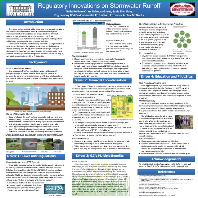 poster template ppt 1
