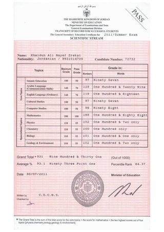 General Secondary Education Certificate 