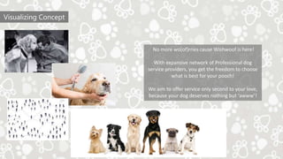 Visualizing Concept
No more wo(of)rries cause Wishwoof is here!
With expansive network of Professional dog
service providers, you get the freedom to choose
what is best for your pooch!
We aim to offer service only second to your love,
because your dog deserves nothing but ‘awww’!
 