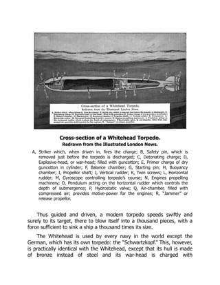 Cross-section of a Whitehead Torpedo.
Redrawn from the Illustrated London News.
A, Striker which, when driven in, fires the charge; B, Safety pin, which is
removed just before the torpedo is discharged; C, Detonating charge; D,
Explosive-head, or war-head; filled with guncotton; E, Primer charge of dry
guncotton in cylinder; F, Balance chamber; G, Starting pin; H, Buoyancy
chamber; I, Propellor shaft; J, Vertical rudder; K, Twin screws; L, Horizontal
rudder; M, Gyroscope controlling torpedo’s course; N, Engines propelling
machinery; O, Pendulum acting on the horizontal rudder which controls the
depth of submergence; P, Hydrostatic valve; Q, Air-chamber, filled with
compressed air; provides motive-power for the engines; R, “Jammer” or
release propellor.
Thus guided and driven, a modern torpedo speeds swiftly and
surely to its target, there to blow itself into a thousand pieces, with a
force sufficient to sink a ship a thousand times its size.
The Whitehead is used by every navy in the world except the
German, which has its own torpedo: the “Schwartzkopf.” This, however,
is practically identical with the Whitehead, except that its hull is made
of bronze instead of steel and its war-head is charged with
 