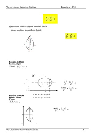 Álgebra Linear e Geometria Analítica                                                                          Engenharia – FAG




    b) elipse com centro na origem e eixo maior vertical

     Nessas condições, a equação da elipse é:




    Equação da Elipse
    Fora da origem
    1º caso: A1 A2 // eixo x



                                        y
                                                                y'
                                                                     B2
                                                                     •
                                    y
                                                                y'                     •P
                               y'
                                    k                                                                           ( x' )2 ( y ' )2
                        y
                                            A1 •           •
                                                                C
                                                                     •            •
                                                                                       x'
                                                                                            • A2     x'
                                                                                                                       + 2 =1
                                                           F1                     F2
                                                                                                                  a2      b
                               k
                                                                     •                                        (x - h)2   (y - k)2
                                                                     B1                                            2
                                                                                                                       +          =1
                                                                                                                 a          b2
                                                                         h             x                  x


                                                   h                         x'
    Equação da Elipse
    Fora da origem
                                                       x
    2º caso:
    A1 A2 // eixo y


                                                                                                   (x - h)2   (y - k)2
                                                                                                            +          =1
                                                                                                      b2         a2




Profª Alessandra Stadler Favaro Misiak                                                                                                 19
 