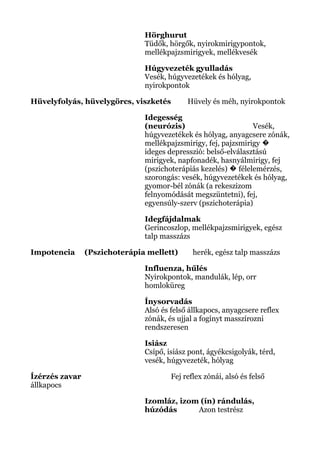 Hörghurut
Tüdők, hörgők, nyirokmirigypontok,
mellékpajzsmirigyek, mellékvesék
Húgyvezeték gyulladás
Vesék, húgyvezetékek és hólyag,
nyirokpontok
Hüvelyfolyás, hüvelygörcs, viszketés Hüvely és méh, nyirokpontok
Idegesség
(neurózis) Vesék,
húgyvezetékek és hólyag, anyagcsere zónák,
mellékpajzsmirigy, fej, pajzsmirigy �
ideges depresszió: belső-elválasztású
mirigyek, napfonadék, hasnyálmirigy, fej
(pszichoterápiás kezelés) félelemérzés,�
szorongás: vesék, húgyvezetékek és hólyag,
gyomor-bél zónák (a rekeszizom
felnyomódását megszüntetni), fej,
egyensúly-szerv (pszichoterápia)
Idegfájdalmak
Gerincoszlop, mellékpajzsmirigyek, egész
talp masszázs
Impotencia (Pszichoterápia mellett) herék, egész talp masszázs
Influenza, hűlés
Nyirokpontok, mandulák, lép, orr
homloküreg
Ínysorvadás
Alsó és felső állkapocs, anyagcsere reflex
zónák, és ujjal a fogínyt masszírozni
rendszeresen
Isiász
Csípő, isiász pont, ágyékcsigolyák, térd,
vesék, húgyvezeték, hólyag
Ízérzés zavar Fej reflex zónái, alsó és felső
állkapocs
Izomláz, izom (ín) rándulás,
húzódás Azon testrész
 