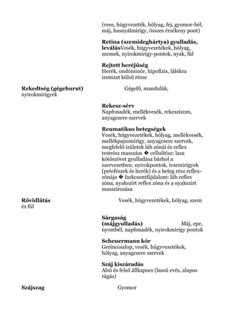 (vese, húgyvezeték, hólyag, fej, gyomor-bél,
máj, hasnyálmirigy, összes érzékeny pont)
Retina (szemideghártya) gyulladás,
leválásVesék, húgyvezetékek, hólyag,
szemek, nyirokmirigy-pontok, nyak, fül
Rejtett heréjűség
Herék, ondózsinór, hipofízis, lábikra
izomzat külső része
Rekedtség (gégehurut) Gégefő, mandulák,
nyirokmirigyek
Rekesz-sérv
Napfonadék, mellékvesék, rekeszizom,
anyagcsere szervek
Reumatikus betegségek
Vesék, húgyvezetékek, hólyag, mellékvesék,
mellékpajzsmirigy, anyagcsere szervek,
megfelelő izületek láb zónái és reflex
testrész masszázs cellulitisz: laza�
kötőszövet gyulladása bárhol a
szervezetben: nyirokpontok, ivarmirigyek
(petefészek és herék) és a beteg rész reflex-
zónája farkcsontfájdalom: láb reflex�
zóna, nyakszirt reflex zóna és a nyakszirt
masszírozása
Rövidlátás Vesék, húgyvezetékek, hólyag, szem
és fül
Sárgaság
(májgyulladás) Máj, epe,
nyombél, napfonadék, nyirokmirigy pontok
Scheuermann kór
Gerincoszlop, vesék, húgyvezetékek,
hólyag, anyagcsere szervek
Száj kiszáradás
Alsó és felső állkapocs (lassú evés, alapos
rágás)
Szájszag Gyomor
 