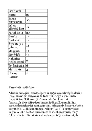 (szárított)
Körte 27
Barna
garnélarák
26
Teljes
kiőrlésű liszt
21
Paradicsom 20
Gomba 17
Brokkoli 16
Árpa (teljes
gabona)
13
Mogyoró 12
Sertéshús 10
Kukorica
(teljes szem)
9
Tojássárgája 6
Marhahús 3
Hering 2
Forrás1
Funkciója testünkben
A króm biológiai jelentőségére az 1950-es évek végén derült
fény, mikor patkányokon felfedezték, hogy a sörélesztő
megelőzi az életkorral járó normál vércukorszint
fenntartásához szükséges képességük csökkenését. Egy
szerves krómforrást azonosítottak, mint aktív összetevőt és a
komplex a ‘Glükóztolerancia Faktor’ (GTF) (2) elnevezést
kapta. A GTF pontos természete és mechanizmusa, mely
fokozza az inzulinműködést, még nem teljesen ismert, de
 