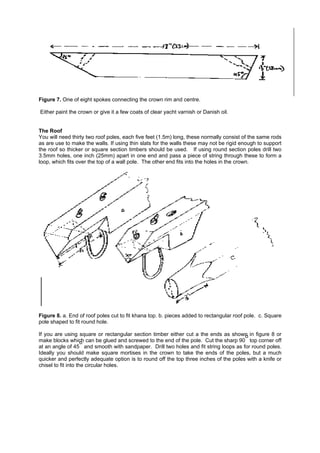 Figure 7. One of eight spokes connecting the crown rim and centre.
Either paint the crown or give it a few coats of clear yacht varnish or Danish oil.
The Roof
You will need thirty two roof poles, each five feet (1.5m) long, these normally consist of the same rods
as are use to make the walls. If using thin slats for the walls these may not be rigid enough to support
the roof so thicker or square section timbers should be used. If using round section poles drill two
3.5mm holes, one inch (25mm) apart in one end and pass a piece of string through these to form a
loop, which fits over the top of a wall pole. The other end fits into the holes in the crown.

Figure 8. a. End of roof poles cut to fit khana top. b. pieces added to rectangular roof pole. c. Square
pole shaped to fit round hole.
If you are using square or rectangular section timber either cut a the ends as shown in figure 8 or
o
make blocks which can be glued and screwed to the end of the pole. Cut the sharp 90 top corner off
o
at an angle of 45 and smooth with sandpaper. Drill two holes and fit string loops as for round poles.
Ideally you should make square mortises in the crown to take the ends of the poles, but a much
quicker and perfectly adequate option is to round off the top three inches of the poles with a knife or
chisel to fit into the circular holes.

 