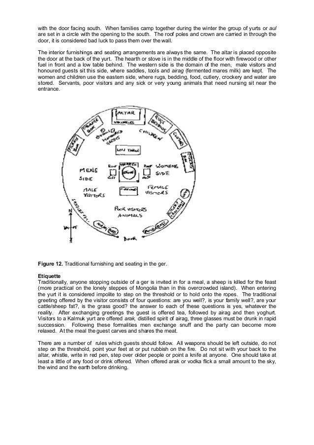 Build Your Own Yurt