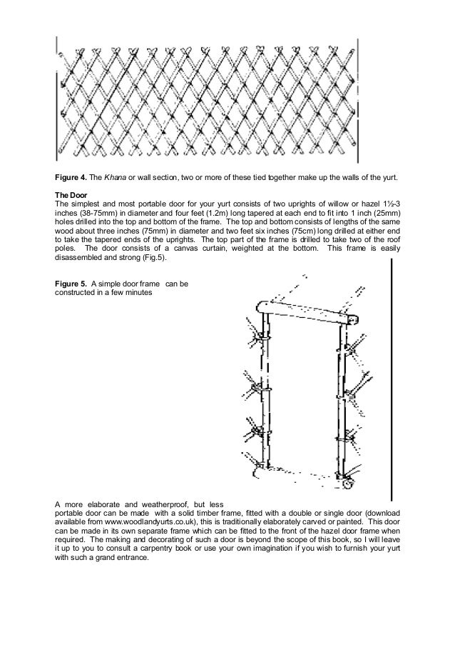 Build Your Own Yurt