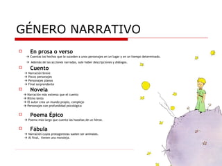 GÉNERO NARRATIVO
 En prosa o verso
 Cuentas los hechos que le suceden a unos personajes en un lugar y en un tiempo determinado.
 Además de las acciones narradas, sule haber descripciones y diálogos.
 Cuento
 Narración breve
 Pocos personajes
 Personajes planos
 Final sorprendente
 Novela
 Narración más extensa que el cuento
 Ritmo lento
 El autor crea un mundo propio, complejo
 Personajes con profundidad psicológica
 Poema Épico
 Poema más largo que cuenta las hazañas de un héroe.
 Fábula
 Narración cuyos protagonistas suelen ser animales.
 Al final, tienen una moraleja.
 