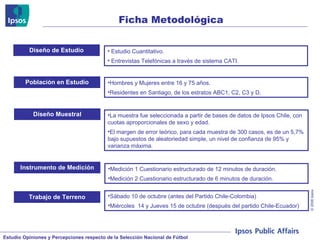 Ficha Metodológica Diseño de Estudio Población en Estudio Diseño Muestral Instrumento de Medición Trabajo de Terreno Estudio Cuantitativo. Entrevistas Telefónicas a través de sistema CATI. Hombres y Mujeres entre 16 y 75 años. Residentes en Santiago,  de los estratos ABC1, C2, C3 y D. Medición 1 Cuestionario estructurado de 12 minutos de duración. Medición 2 Cuestionario estructurado de 6 minutos de duración. La muestra fue seleccionada a partir de bases de datos de Ipsos Chile, con cuotas aproporcionales de sexo y edad.  El margen de error teórico, para cada muestra de 300 casos, es de un 5,7%  bajo supuestos de aleatoriedad simple, un nivel de confianza de 95% y varianza máxima. Sábado 10 de octubre   (antes del Partido Chile-Colombia) Miércoles  14 y Jueves 15 de octubre (después del partido Chile-Ecuador) 