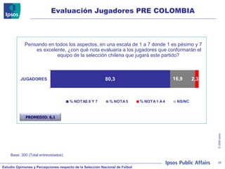 Evaluación Jugadores PRE COLOMBIA Pensando en todos los aspectos, en una escala de 1 a 7 donde 1 es pésimo y 7 es excelente, ¿con qué nota evaluaría a los jugadores que conformarán el equipo de la selección chilena que jugará este partido?  Base: 300 (Total entrevistados) PROMEDIO: 6,1 