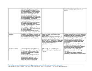 The leading membership association providing professional collaboration across the health care continuum.
Case Management Society of America | 6301 Ranch Drive | Little Rock, AR 72223 T 501.225.2229 F 501.227.5444 E cmsa@cmsa.org 
Evidence of utilizing evidence based
guidelines, and guidelines specific to the
CM’s practice setting in making decisions
about resource allocation and utilization
Demonstration of linking the client with
resources appropriate to the needs
identified in the care plan. Fully informing
the client of the length of time for which the
resource is available, their financial
responsibility, and the anticipated outcome
of resource utilization.
Documented communication of the client
and other providers when there is a
significant change in the client’s condition,
especially during transitions.
Evidence of promoting the most effective
and efficient use of hearth care resources
and financial resources
Documentation demonstrating that the
intensity of cm services corresponds with
the needs of the client
clinician, hospital, program, or service to
another.
Standard Q. Research and Research Utilization The
CM should maintain familiarity with current
research findings and be able to apply
them, as appropriate, in his/her practice
Agency for Health Care Research and
Quality (AHRQ)
AHRQ's mission is to produce evidence to
make health care safer, higher quality, more
accessible, equitable, and affordable, and to
work with the U.S. Department of Health and
Human Services (HHS) and other partners
to make sure that the evidence is
understood and used.
Targeted Solutions Tool (TST) is an application
developed by the Joint Commission Center for
transforming Health Care to: Simplify the
process for solving some of the most persistent
health care quality and safety problems.
Enhance the efforts already being made by
Joint Commission-accredited health care
organizations
Facilitate the spread and use of the learning’s
from the Center’s projects, including the
identification of root causes and the targeted
solutions that address causes of failures.
How Demonstrated Evidence of familiarization with current
literature pertaining to the CM’s expertise,
and regular participation in appropriate
training and/or conferences to maintain
knowledge and skills.
Compliance with legitimate and relevant
research efforts, to quantify and define
valid and reliable outcomes in CM
Incorporation of meaningful research
findings into practice as appropriate
CMs describe the revised Interpretive
Guidelines for Hospitals, Cop: discharge
Planning
CMs explain the purpose of the Joint
Commission’s Center for Transforming
Healthcare
CM’s describe the initiative: Improving
Transitions of Care: Hand-off Communications
 