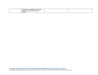 The leading membership association providing professional collaboration across the health care continuum.
Case Management Society of America | 6301 Ranch Drive | Little Rock, AR 72223 T 501.225.2229 F 501.227.5444 E cmsa@cmsa.org 
Participation in identification of practical,
hands-on approaches to CM “best
practice.”
 