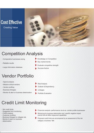 Cost Effective
Competition Analysis
- Comparative businesses sizing
- Reliable results
- Large information database
Knowledge on Competition
Evaluate competitive strength
Key market trends
Success factors
Vendor Portfolio
- Spend analysis
- Mission-critical vendors
- Business linkages
- Monitor & alert on business deterioration
Risk Analysis
Outlook & Dependency
Linkages
Portfolio Evaluation
Credit Limit Monitoring
- Set credit limits
- Suggested limit monitoring
- Credit analysis
- Business linkages to mitigate risk
- Monitor & alert on business
- deterioration
Proposed credit limits are accompanied by an assessment of the risk
category a business falls
 