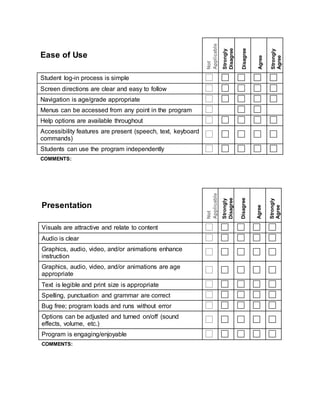 Ease of Use
Not
Applicable
Strongly
Disagree
Disagree
Agree
Strongly
Agree
Student log-in process is simple
Screen directions are clear and easy to follow
Navigation is age/grade appropriate
Menus can be accessed from any point in the program
Help options are available throughout
Accessibility features are present (speech, text, keyboard
commands)
Students can use the program independently
COMMENTS:
Presentation Not
Applicable
Strongly
Disagree
Disagree
Agree
Strongly
Agree
Visuals are attractive and relate to content
Audio is clear
Graphics, audio, video, and/or animations enhance
instruction
Graphics, audio, video, and/or animations are age
appropriate
Text is legible and print size is appropriate
Spelling, punctuation and grammar are correct
Bug free; program loads and runs without error
Options can be adjusted and turned on/off (sound
effects, volume, etc.)
Program is engaging/enjoyable
COMMENTS:
 