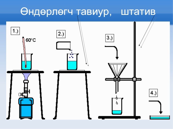 үзүүлэн555