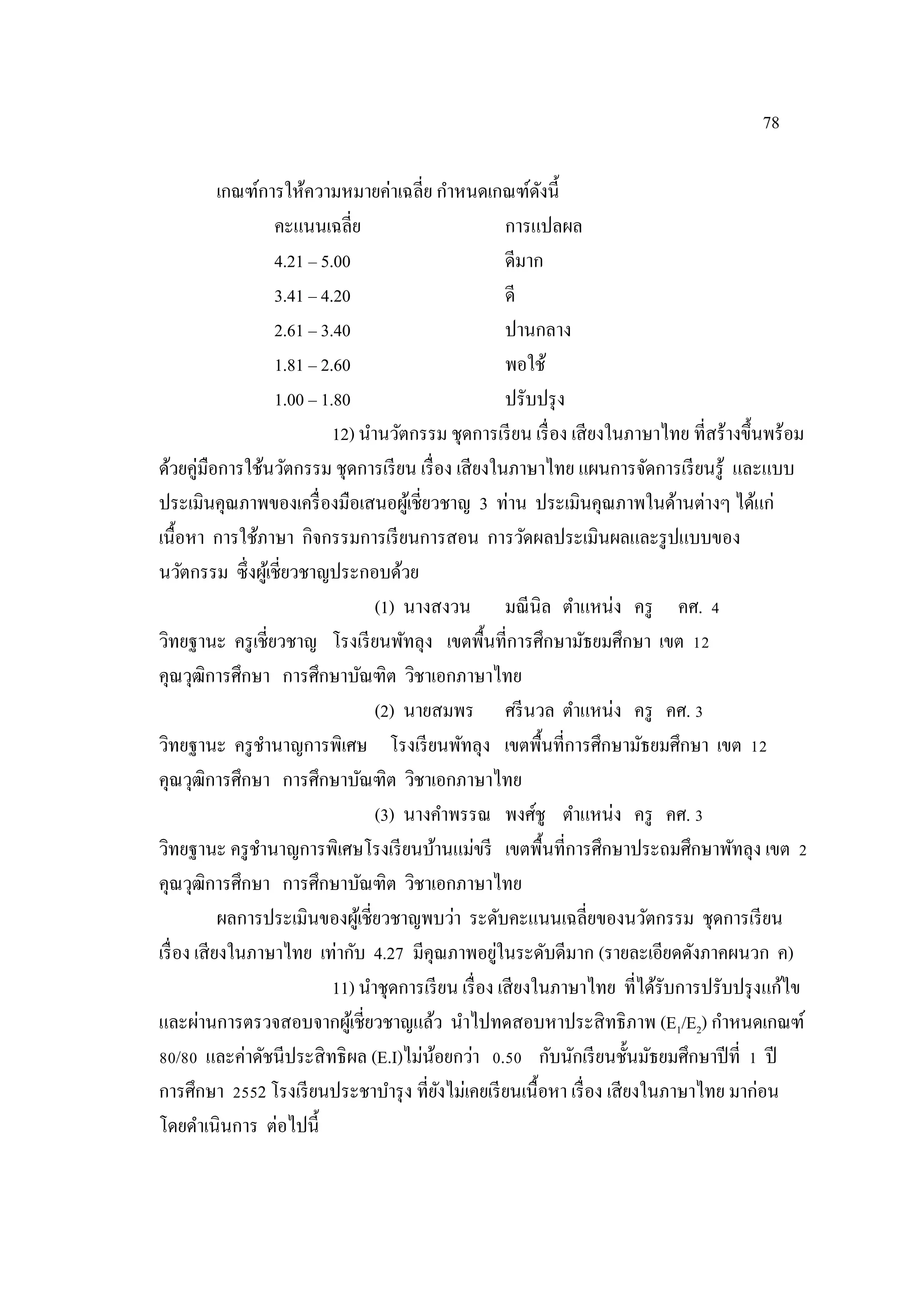 78
เกณฑ์การให้ความหมายค่าเฉลี่ย กําหนดเกณฑ์ดังนี้
คะแนนเฉลี่ย การแปลผล
4.21 – 5.00 ดีมาก
3.41 – 4.20 ดี
2.61 – 3.40 ปานกลาง
1.81 – 2.60 พอใช้
1.00 – 1.80 ปรับปรุง
12) นํานวัตกรรม ชุดการเรียน เรื่อง เสียงในภาษาไทย ที่สร้างขึ้นพร้อม
ด้วยคู่มือการใช้นวัตกรรม ชุดการเรียน เรื่อง เสียงในภาษาไทย แผนการจัดการเรียนรู้ และแบบ
ประเมินคุณภาพของเครื่องมือเสนอผู้เชี่ยวชาญ 3 ท่าน ประเมินคุณภาพในด้านต่างๆ ได้แก่
เนื้อหา การใช้ภาษา กิจกรรมการเรียนการสอน การวัดผลประเมินผลและรูปแบบของ
นวัตกรรม ซึ่งผู้เชี่ยวชาญประกอบด้วย
(1) นางสงวน มณีนิล ตําแหน่ง ครู คศ. 4
วิทยฐานะ ครูเชี่ยวชาญ โรงเรียนพัทลุง เขตพื้นที่การศึกษามัธยมศึกษา เขต 12
คุณวุฒิการศึกษา การศึกษาบัณฑิต วิชาเอกภาษาไทย
(2) นายสมพร ศรีนวล ตําแหน่ง ครู คศ. 3
วิทยฐานะ ครูชํานาญการพิเศษ โรงเรียนพัทลุง เขตพื้นที่การศึกษามัธยมศึกษา เขต 12
คุณวุฒิการศึกษา การศึกษาบัณฑิต วิชาเอกภาษาไทย
(3) นางคําพรรณ พงศ์ชู ตําแหน่ง ครู คศ. 3
วิทยฐานะ ครูชํานาญการพิเศษโรงเรียนบ้านแม่ขรี เขตพื้นที่การศึกษาประถมศึกษาพัทลุง เขต 2
คุณวุฒิการศึกษา การศึกษาบัณฑิต วิชาเอกภาษาไทย
ผลการประเมินของผู้เชี่ยวชาญพบว่า ระดับคะแนนเฉลี่ยของนวัตกรรม ชุดการเรียน
เรื่อง เสียงในภาษาไทย เท่ากับ 4.27 มีคุณภาพอยู่ในระดับดีมาก (รายละเอียดดังภาคผนวก ค)
11) นําชุดการเรียน เรื่อง เสียงในภาษาไทย ที่ได้รับการปรับปรุงแก้ไข
และผ่านการตรวจสอบจากผู้เชี่ยวชาญแล้ว นําไปทดสอบหาประสิทธิภาพ (E1/E2) กําหนดเกณฑ์
80/80 และค่าดัชนีประสิทธิผล (E.I)ไม่น้อยกว่า 0.50 กับนักเรียนชั้นมัธยมศึกษาปีที่ 1 ปี
การศึกษา 2552 โรงเรียนประชาบํารุง ที่ยังไม่เคยเรียนเนื้อหา เรื่อง เสียงในภาษาไทย มาก่อน
โดยดําเนินการ ต่อไปนี้
 