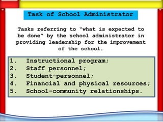 Task of School Administrator
Tasks referring to “what is expected to
be done” by the school administrator in
providing leadership for the improvement
of the school.
1. Instructional program;
2. Staff personnel;
3. Student-personnel;
4. Financial and physical resources;
5. School-community relationships.
 