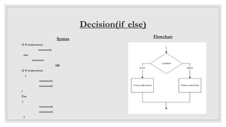 Decision(if else)
Syntax
 If (expression)
statementl;
else
statement
OR
 If (expression)
{
statement1;
statement2;
}
Else
{
statement3;
statement4;
}
Flowchart
 