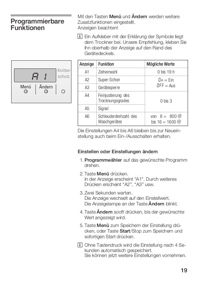 Beschreibung Fur Kondensationstrockner Siemens Wtxl 2400