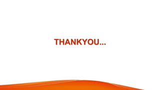 THANKYOU...
 