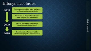 Infosys accolades
2008
On the spot award for team lead work
on Kmart mainframe projects
Excellence in Project Execution for
MRM project (PRIMA awards)
2009
On the spot award for work on
eCommerce projects (Sears)
2010
Most Valuable Player award for
eCommerce projects (Technical lead)
Clicktoproceed
 